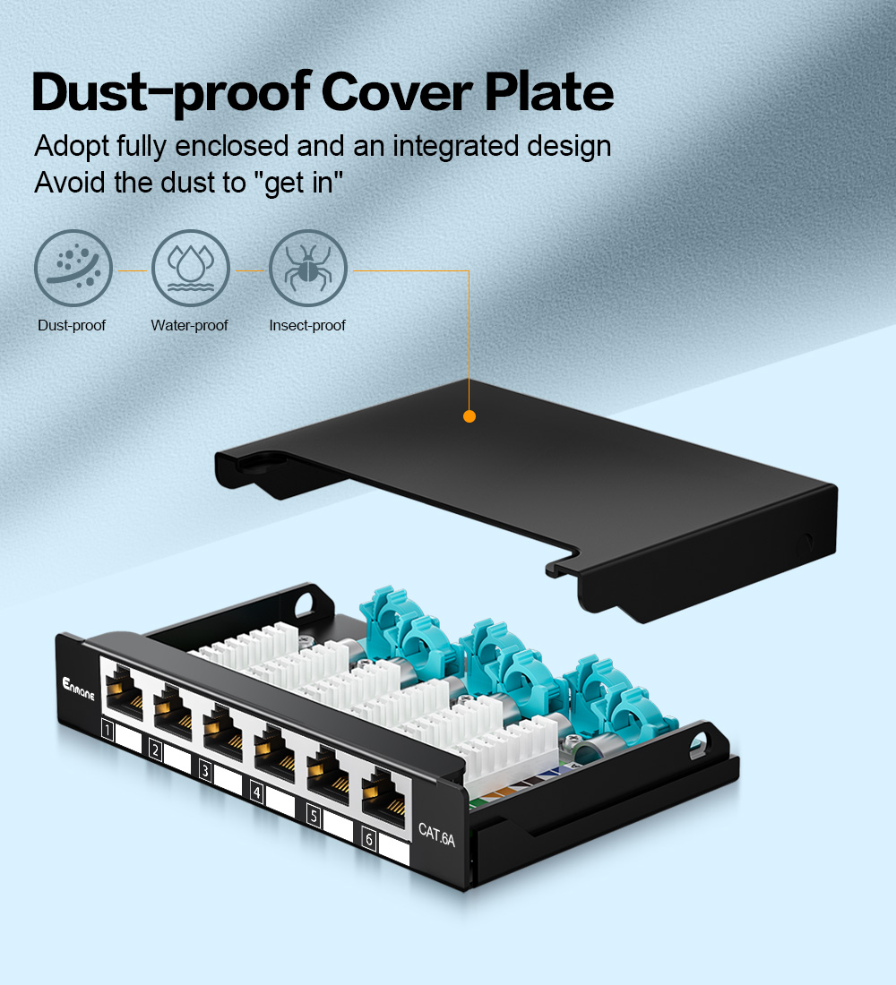 Dust-proof Cover Plate