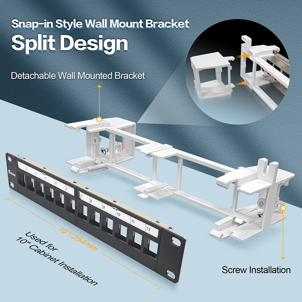 Split Design